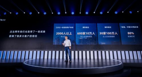 zoom大裁員,釘釘 飛書 企業微信加快搞錢